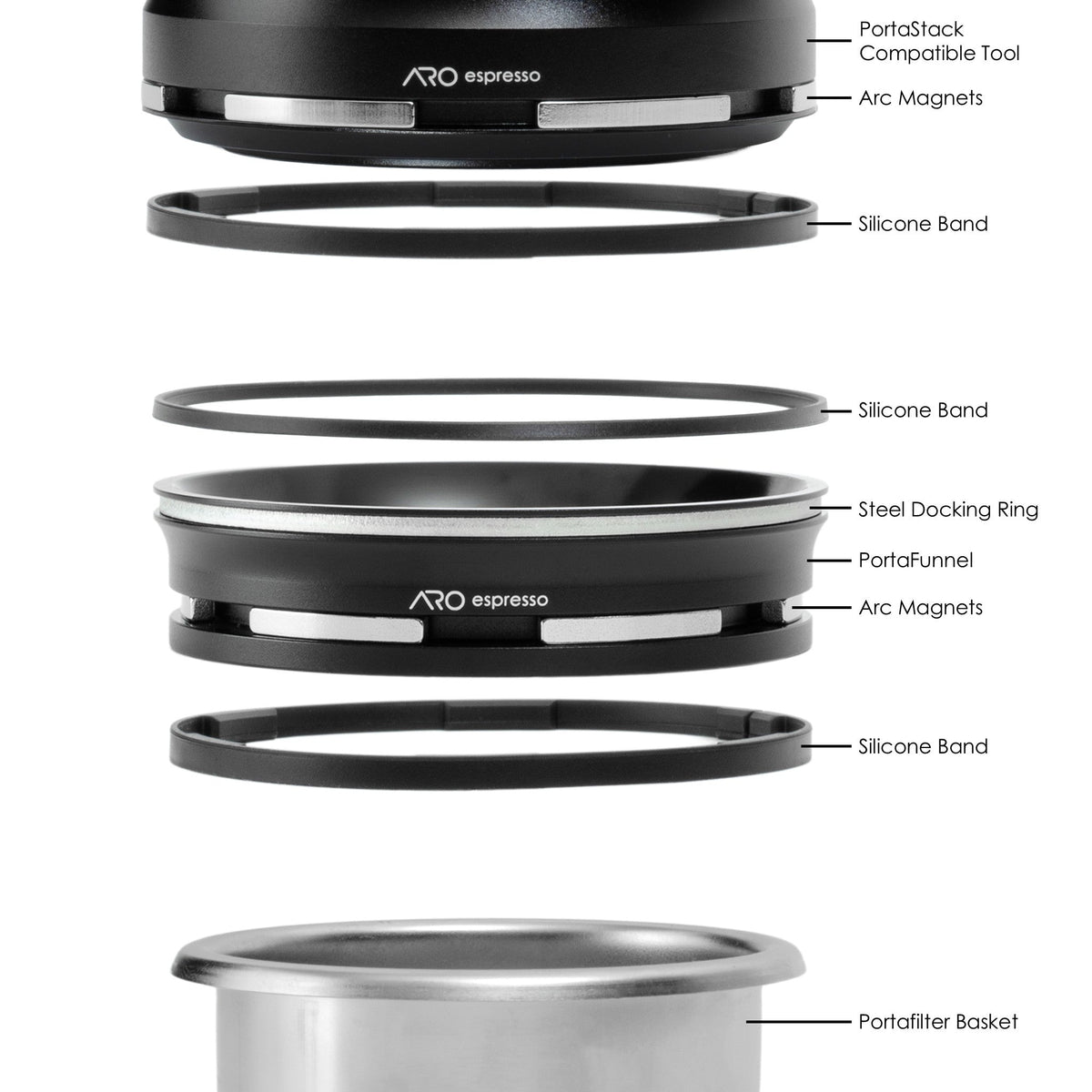 ARO PortaFunnel PortaStack Edition, Magnetic Docking Dosing Funnel, 54mm and 58mm