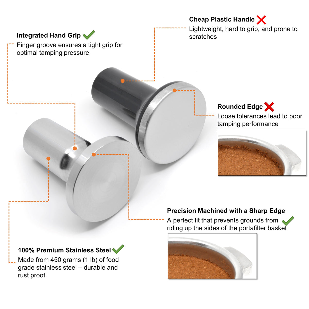 ARO 53.3mm Stainless Steel Tamper for Breville and Sage Barista, Magnetic Dock