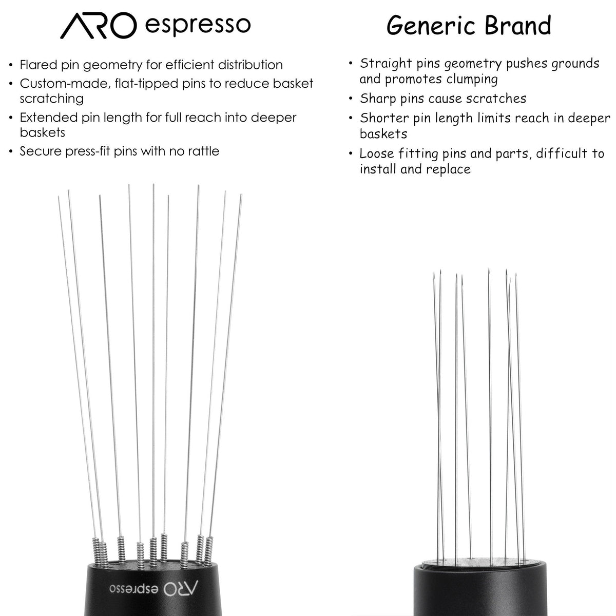 ARO Manual WDT v2 Espresso Distribution Tool, Magnetic Stand or Wall Mount