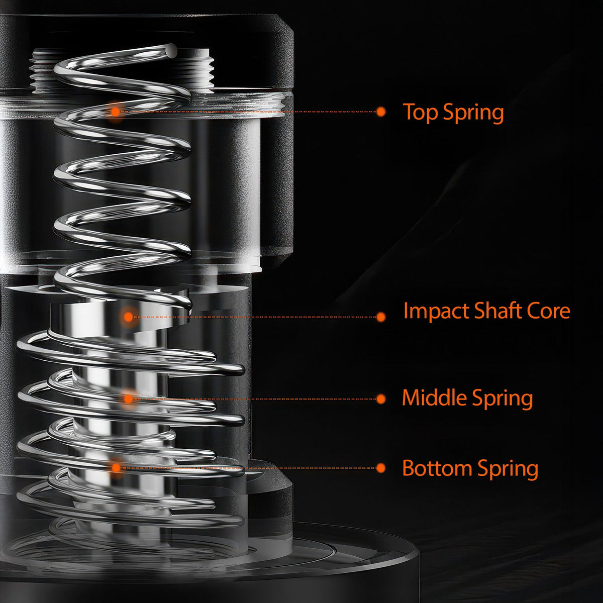 IKAPE Impact Mini Tamper, Spring Loaded