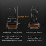 Feepie Walnut Constant Force Tamper