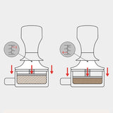 Adjustable Depth Espresso Tamper, Constant Force