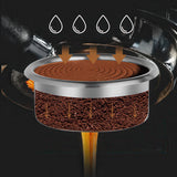 IKAPE Precision High-Extraction Filter Basket