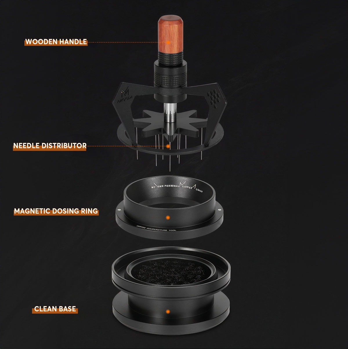 MUVNA Geared Spinning WDT Tool